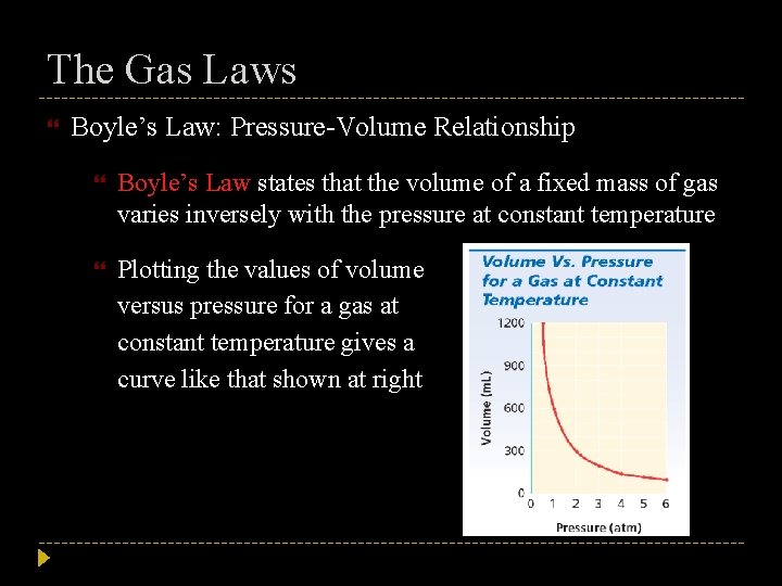 The Gas Laws Boyle’s Law: Pressure-Volume Relationship Boyle’s Law states that the volume of