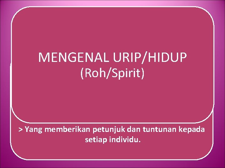 MENGENAL URIP/HIDUP > Bersifat Gaib. (Roh/Spirit) > Berasal dari Yang Maha Gaib yaitu Tuhan