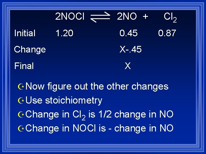 Initial 2 NOCl 2 NO + 1. 20 0. 45 Change Final Cl 2