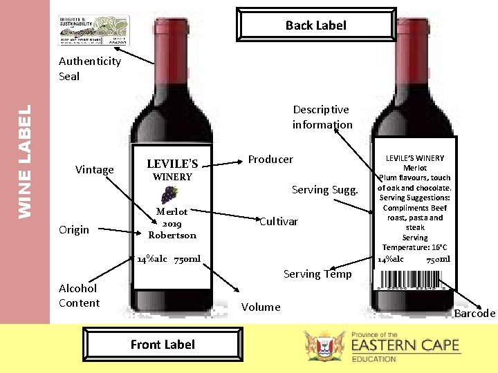 Back Label WINE LABEL Authenticity Seal Descriptive information Vintage Origin LEVILE’S Producer WINERY Merlot