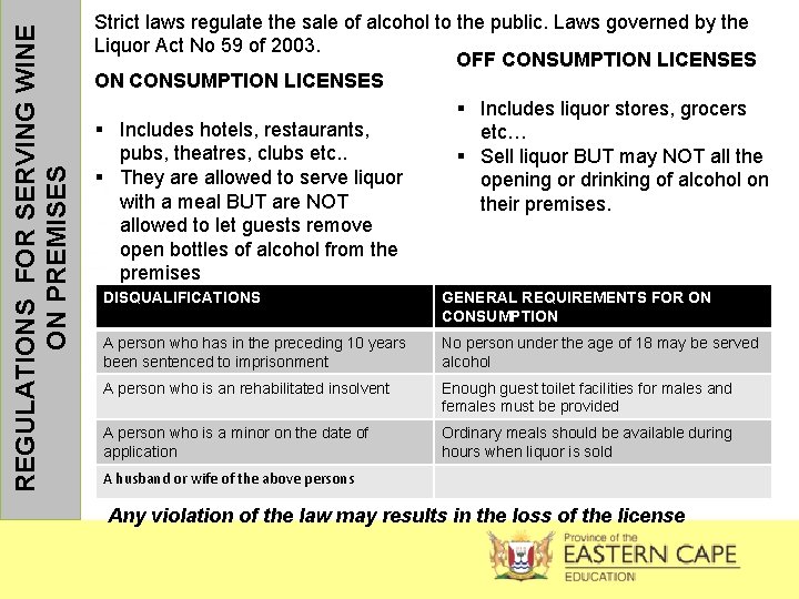 REGULATIONS FOR SERVING WINE ON PREMISES Strict laws regulate the sale of alcohol to