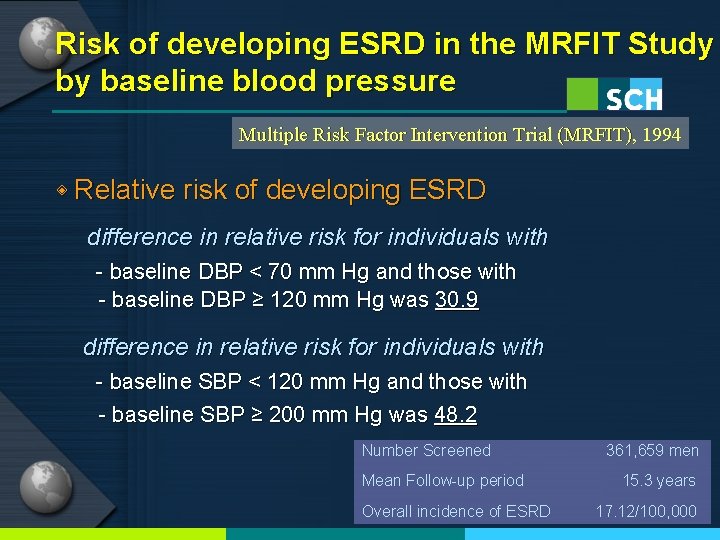 Risk of developing ESRD in the MRFIT Study by baseline blood pressure Multiple Risk