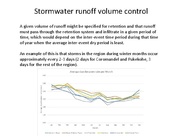Stormwater runoff volume control A given volume of runoff might be specified for retention