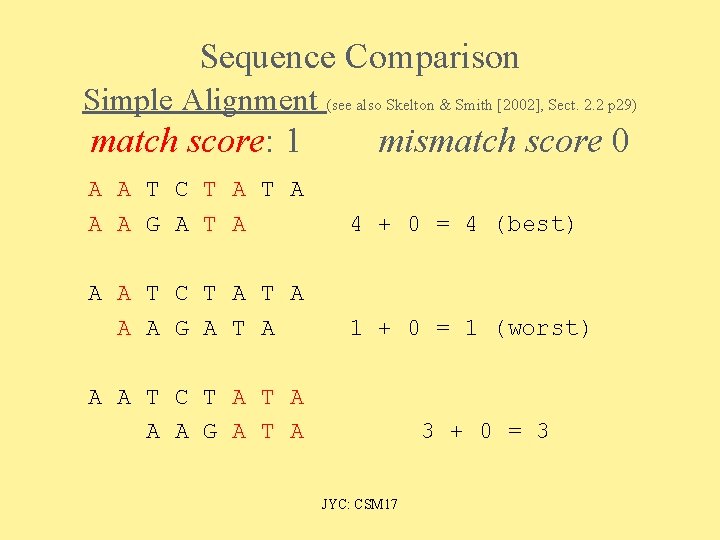 Sequence Comparison Simple Alignment (see also Skelton & Smith [2002], Sect. 2. 2 p