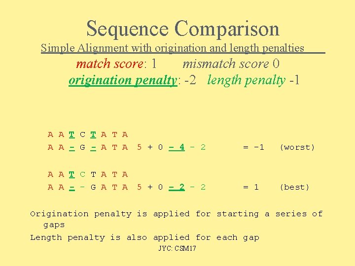 Sequence Comparison Simple Alignment with origination and length penalties match score: 1 mismatch score