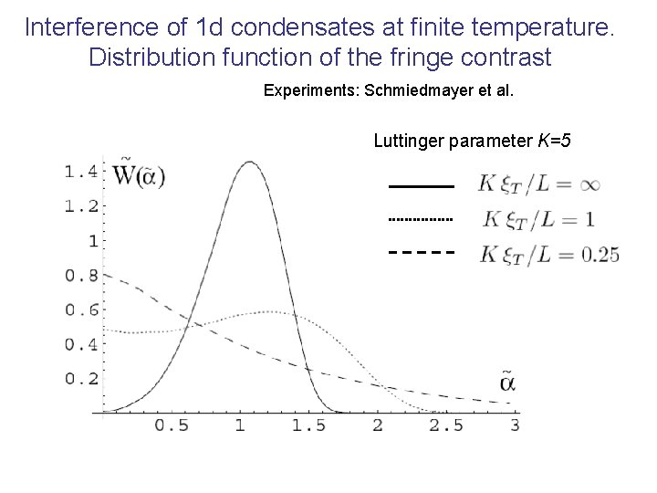 Interference of 1 d condensates at finite temperature. Distribution function of the fringe contrast