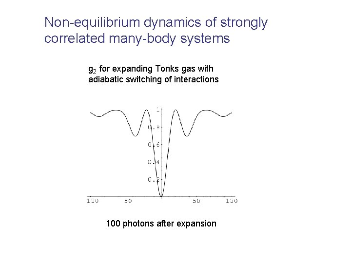 Non-equilibrium dynamics of strongly correlated many-body systems g 2 for expanding Tonks gas with