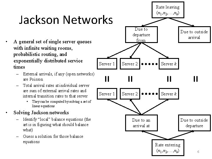 Jackson Networks • Due to outside arrival – External arrivals, if any (open networks)