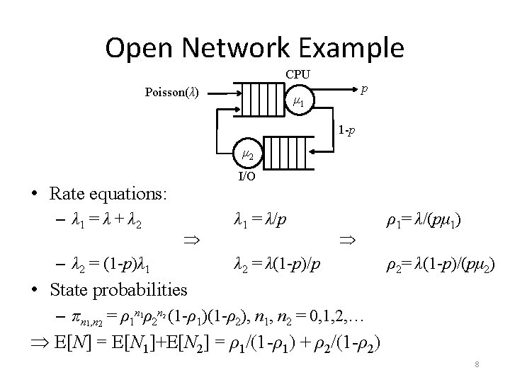 Open Network Example CPU Poisson(λ) p μ 1 1 -p μ 2 I/O •