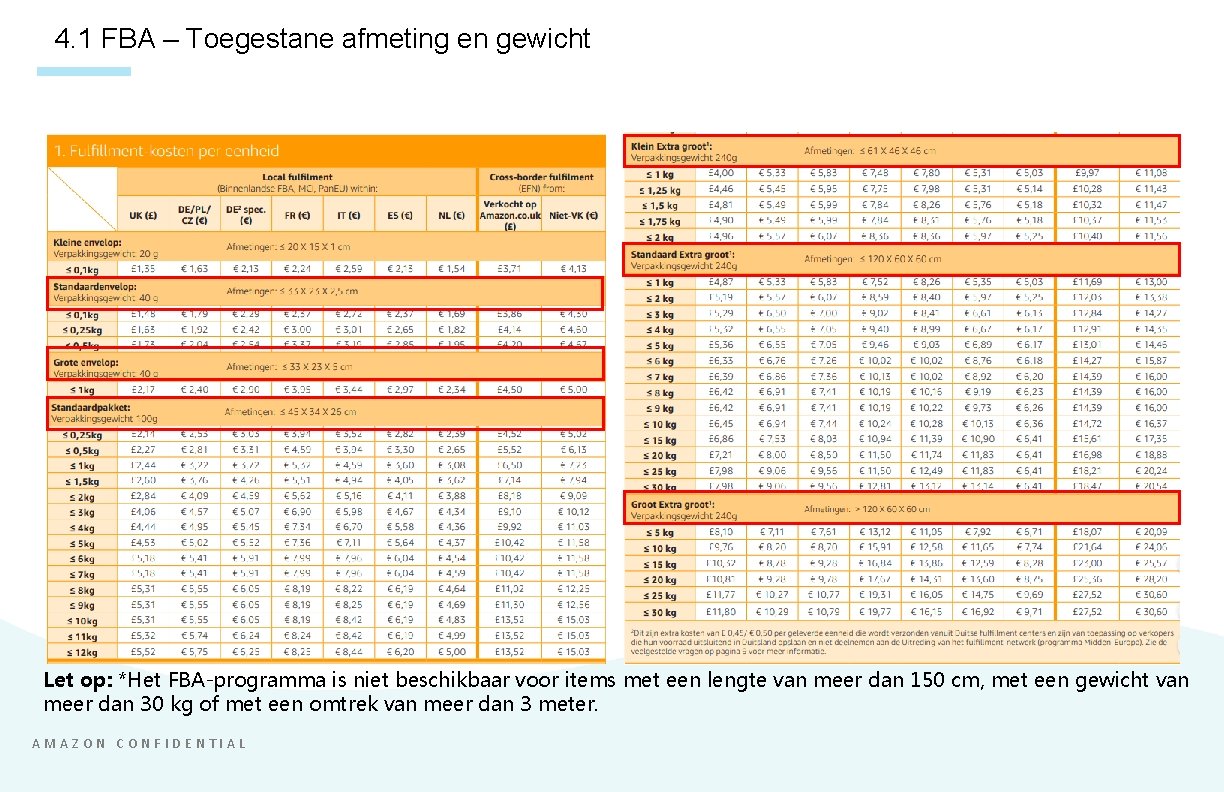 4. 1 FBA – Toegestane afmeting en gewicht Let op: *Het FBA-programma is niet