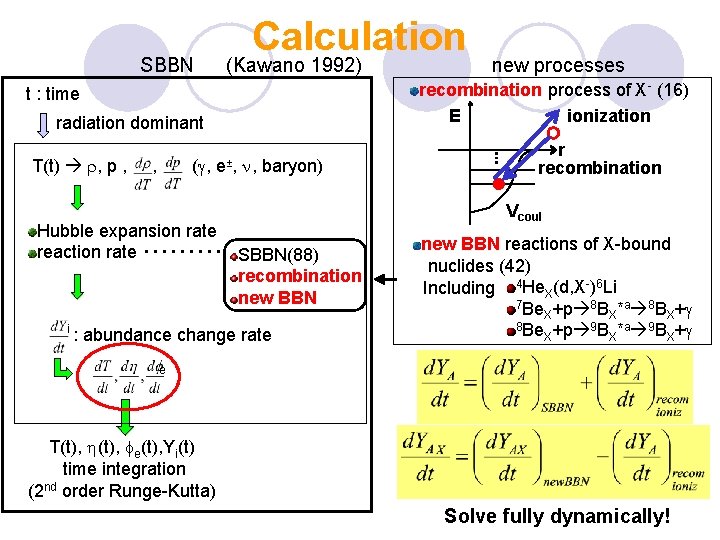 Calculation (Kawano 1992) SBBN recombination process of X- (16) E ionization t : time