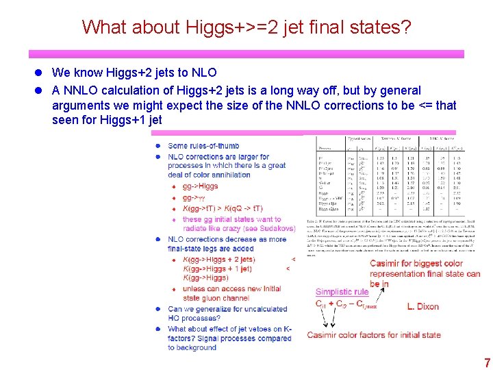 What about Higgs+>=2 jet final states? We know Higgs+2 jets to NLO A NNLO