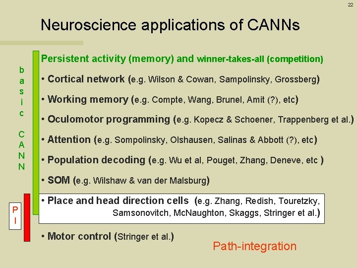 22 Neuroscience applications of CANNs Persistent activity (memory) and winner-takes-all (competition) b a s