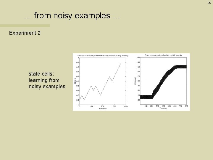 26 … from noisy examples … Experiment 2 state cells: learning from noisy examples