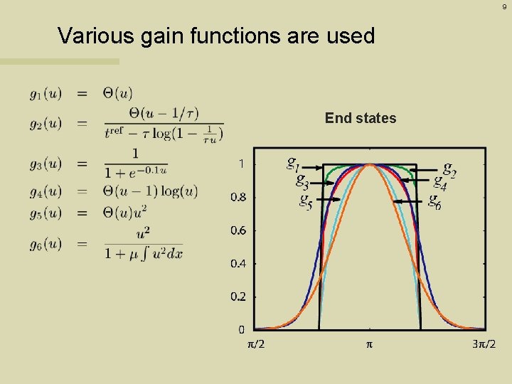 9 Various gain functions are used End states 