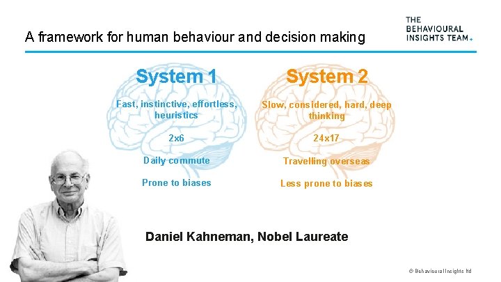 A framework for human behaviour and decision making System 1 System 2 Fast, instinctive,