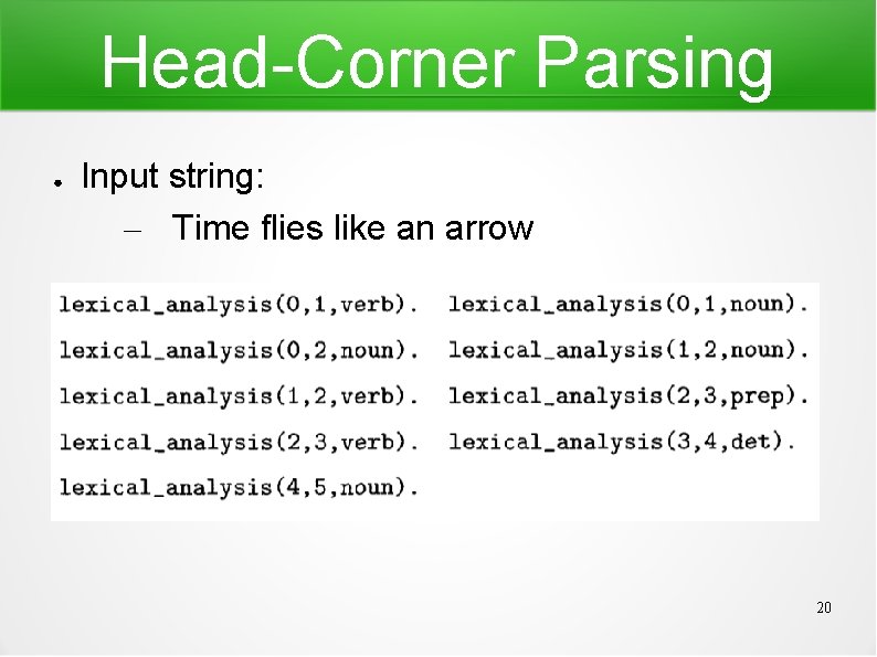 Head-Corner Parsing ● Input string: – Time flies like an arrow 20 Head-Corner Parsing ● Input string: – Time flies like an arrow 20