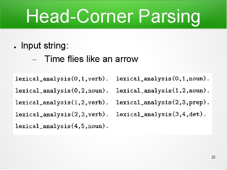 Head-Corner Parsing ● Input string: – Time flies like an arrow 20 