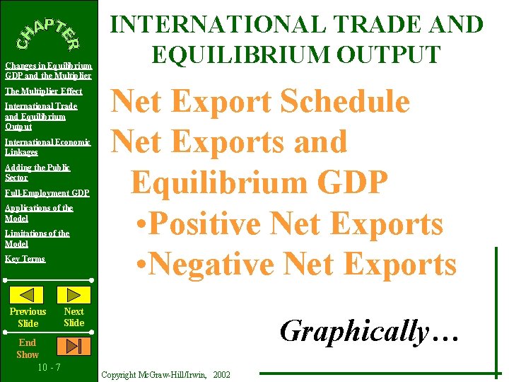 Changes in Equilibrium GDP and the Multiplier The Multiplier Effect International Trade and Equilibrium