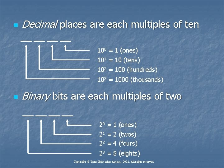 n Decimal places are each multiples of ten 100 = 1 (ones) 101 =