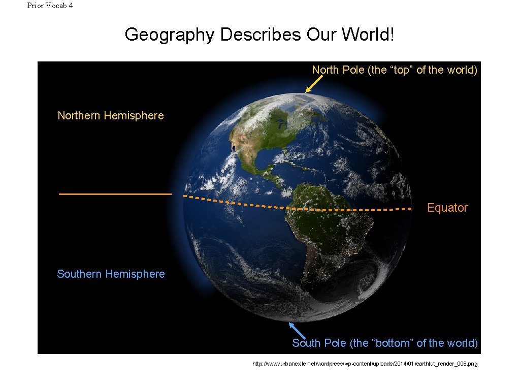 Prior Vocab 4 Geography Describes Our World! North Pole (the “top” of the world)