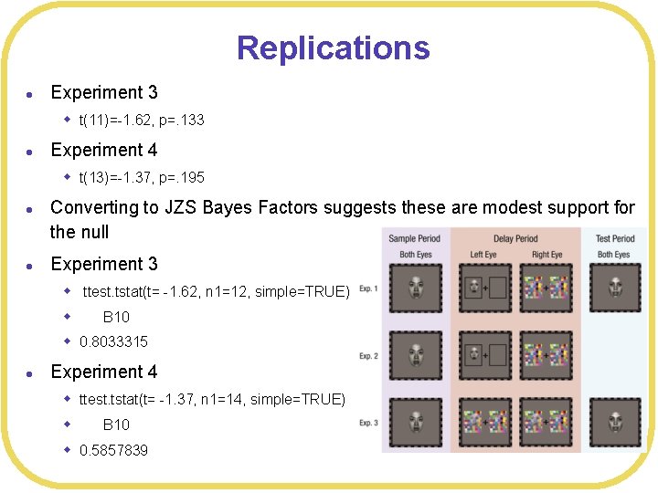 Replications l Experiment 3 w t(11)=-1. 62, p=. 133 l Experiment 4 w t(13)=-1.