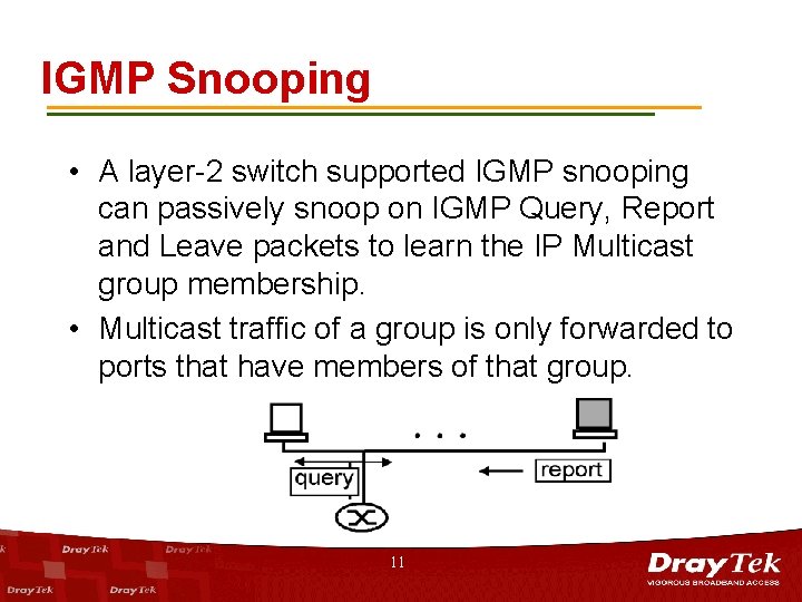 IGMP Snooping • A layer-2 switch supported IGMP snooping can passively snoop on IGMP