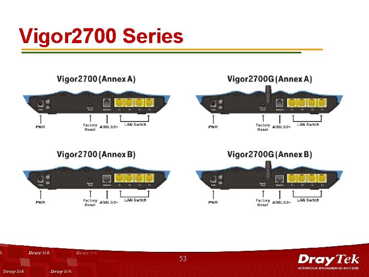 Vigor 2700 Series 53 