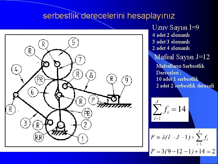 serbestlik derecelerini hesaplayınız Uzuv Sayısı l=9 4 adet 2 elemanlı 3 adet 3 elemanlı