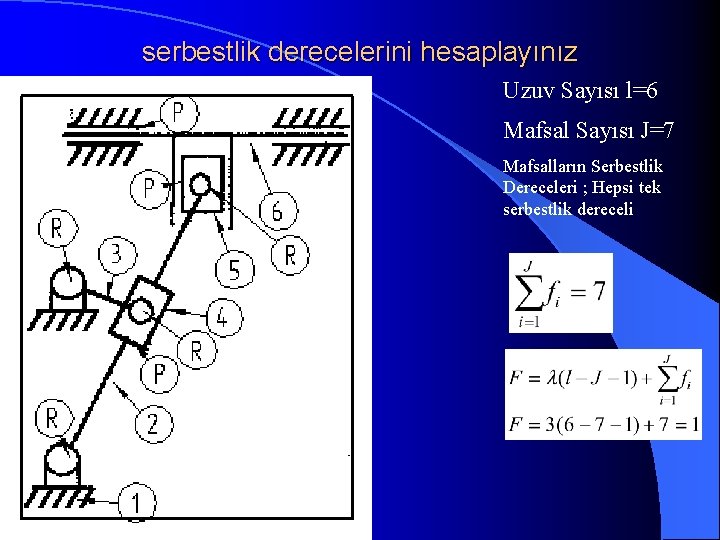 serbestlik derecelerini hesaplayınız Uzuv Sayısı l=6 Mafsal Sayısı J=7 Mafsalların Serbestlik Dereceleri ; Hepsi