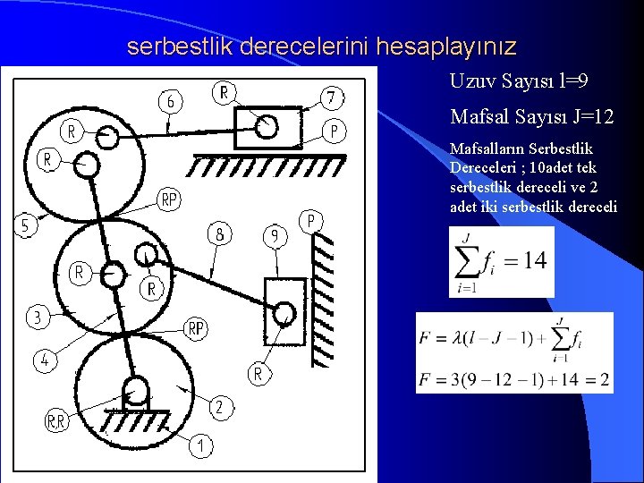 serbestlik derecelerini hesaplayınız Uzuv Sayısı l=9 Mafsal Sayısı J=12 Mafsalların Serbestlik Dereceleri ; 10