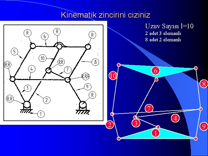 Kinematik zincirini ciziniz Uzuv Sayısı l=10 2 adet 3 elemanlı 8 adet 2 elemanlı