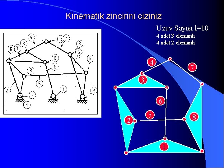 Kinematik zincirini ciziniz Uzuv Sayısı l=10 4 adet 3 elemanlı 4 adet 2 elemanlı