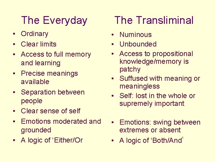 The Everyday • Ordinary • Clear limits • Access to full memory and learning