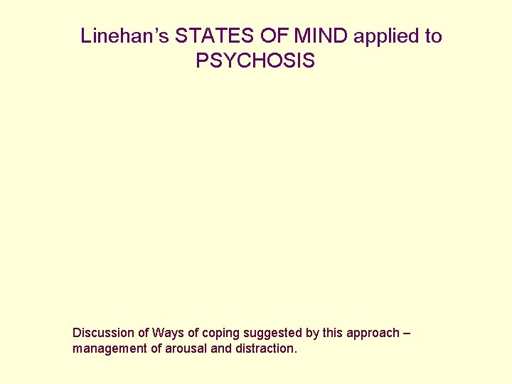 Linehan’s STATES OF MIND applied to PSYCHOSIS Discussion of Ways of coping suggested by