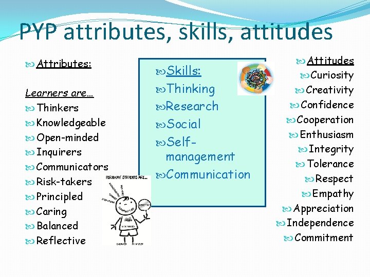 PYP attributes, skills, attitudes Attributes: Learners are… Thinkers Knowledgeable Open-minded Inquirers Communicators Risk-takers Principled