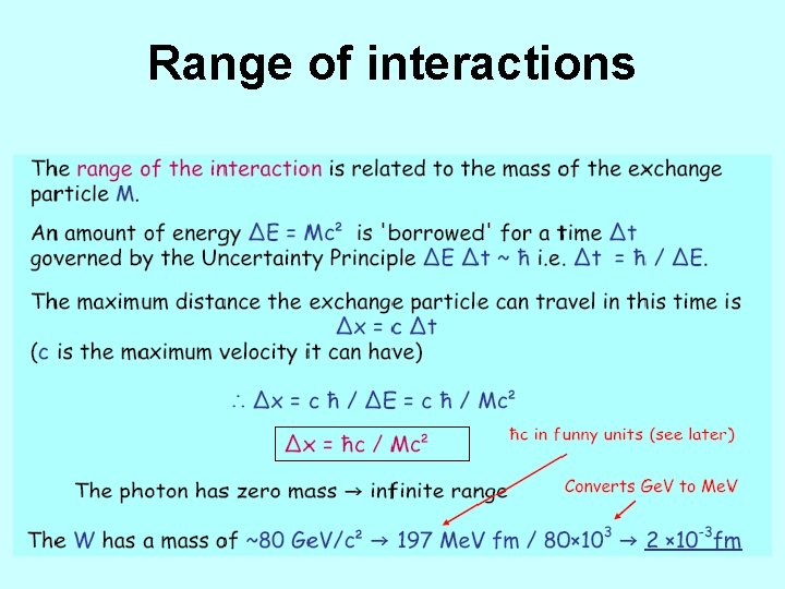 Range of interactions 