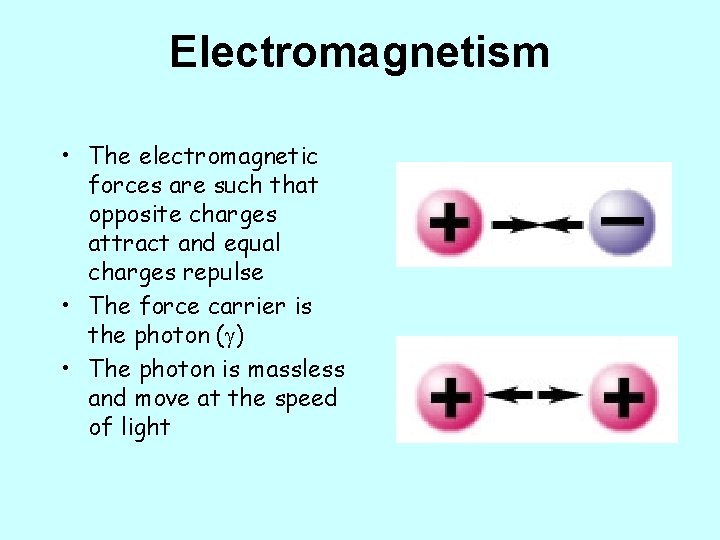 Electromagnetism • The electromagnetic forces are such that opposite charges attract and equal charges
