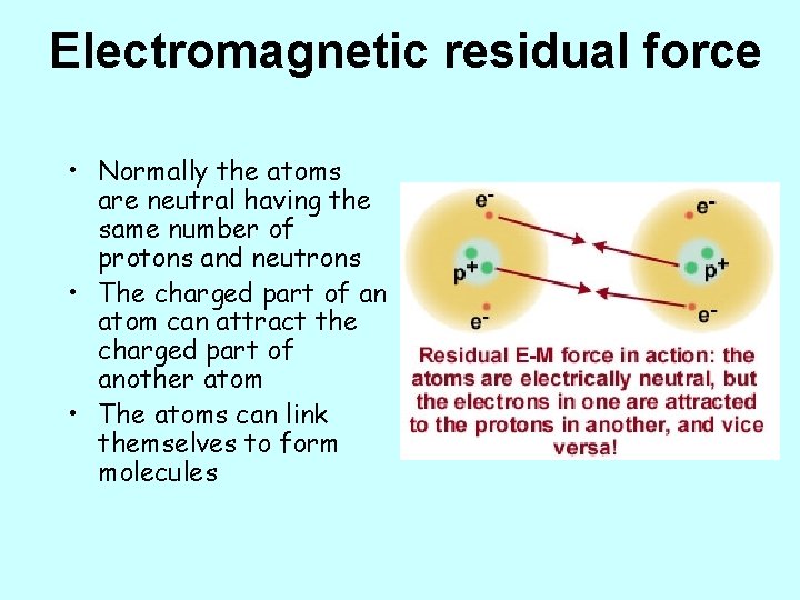 Electromagnetic residual force • Normally the atoms are neutral having the same number of