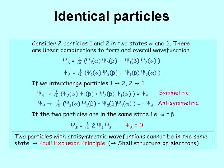 Identical particles 