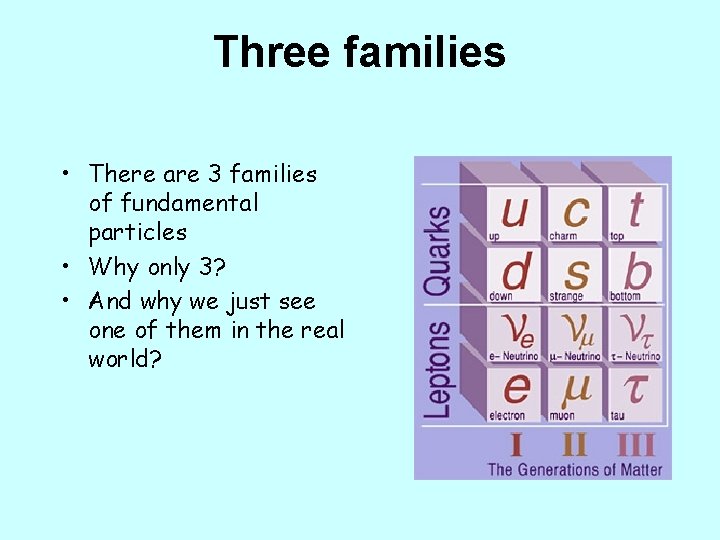Three families • There are 3 families of fundamental particles • Why only 3?
