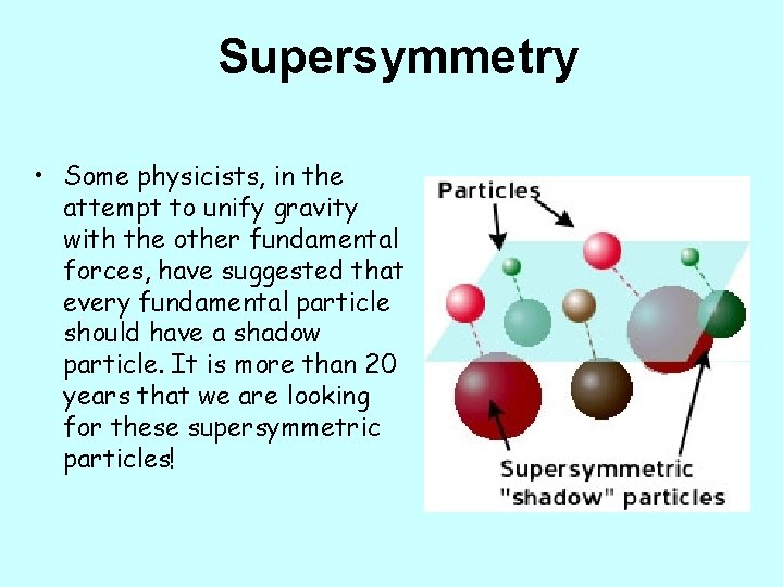 Supersymmetry • Some physicists, in the attempt to unify gravity with the other fundamental