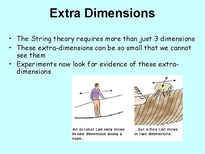 Extra Dimensions • The String theory requires more than just 3 dimensions • These
