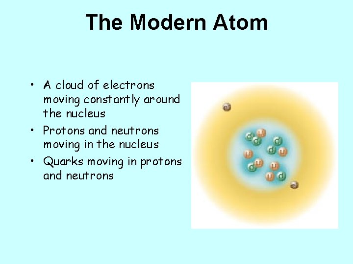 The Modern Atom • A cloud of electrons moving constantly around the nucleus •
