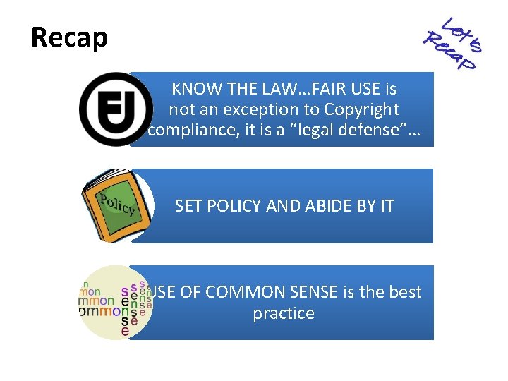 Recap KNOW THE LAW…FAIR USE is not an exception to Copyright compliance, it is