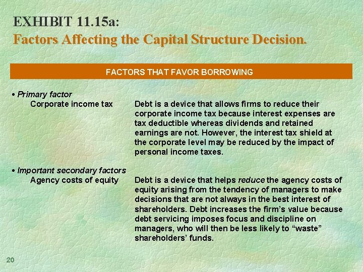 EXHIBIT 11. 15 a: Factors Affecting the Capital Structure Decision. FACTORS THAT FAVOR BORROWING