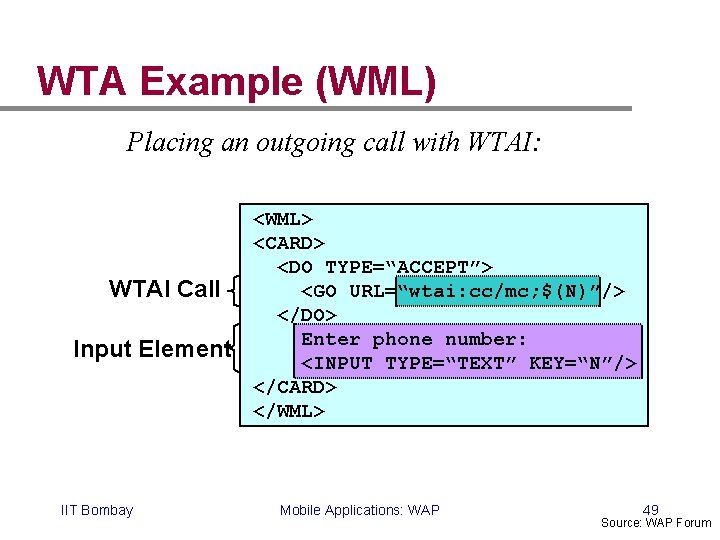 WTA Example (WML) Placing an outgoing call with WTAI: WTAI Call Input Element IIT