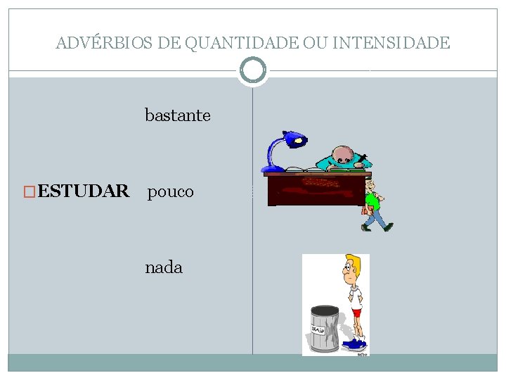 ADVÉRBIOS DE QUANTIDADE OU INTENSIDADE bastante �ESTUDAR pouco nada 