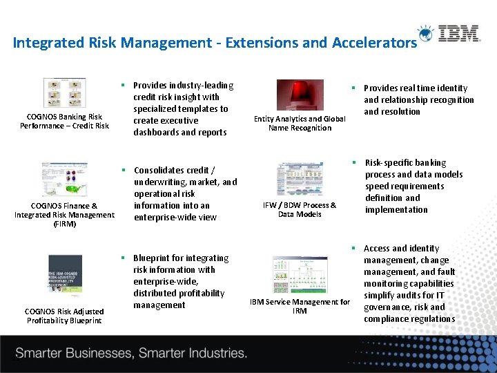 Integrated Risk Management - Extensions and Accelerators COGNOS Banking Risk Performance – Credit Risk