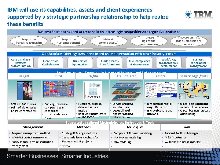 IBM will use its capabilities, assets and client experiences supported by a strategic partnership